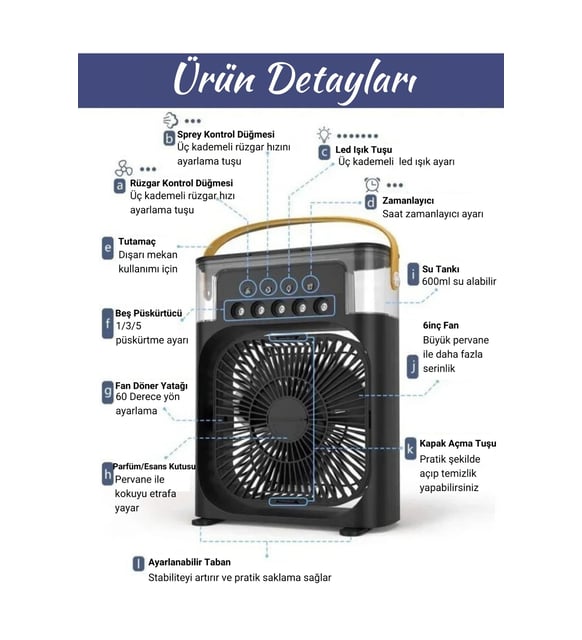 Masaüstü Taşınabilir Buzlu Vantilatör Su Soğutmalı Led Işıklı Soğutucu Fan
